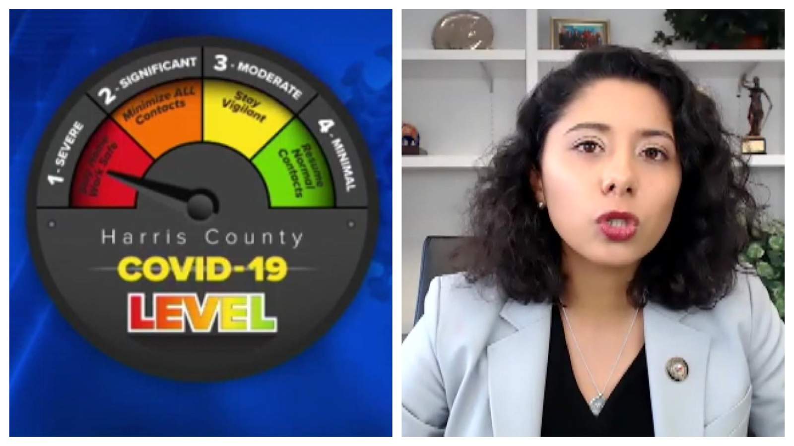 Were very close.: Why Harris County Judge says shes not yet ready to lower COVID-19 threat level but could do so soon – KPRC Click2Houston